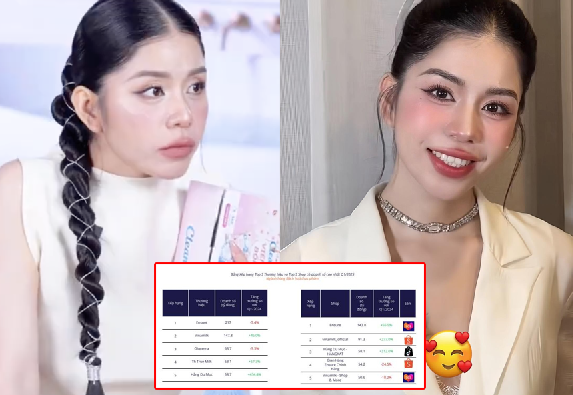 Lộ doanh thu gian hàng tíc tóc của Hằng Du Mục đầu năm 2025, khiến dân tình há hốc mồm: ‘Bán mặt hàng gì mà nhiều tiền dữ vậy’