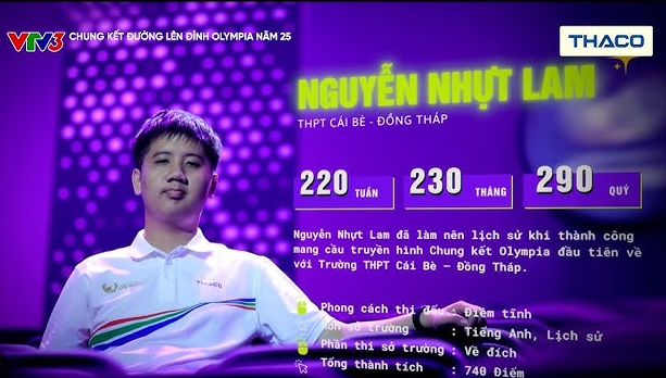 Không phải Trần Bùi Bảo Khánh, đây mới là thí sinh được nhiều người yêu mến nhất: “Đáng yêu thật sự, từ giọng nói đến thần thái của em”