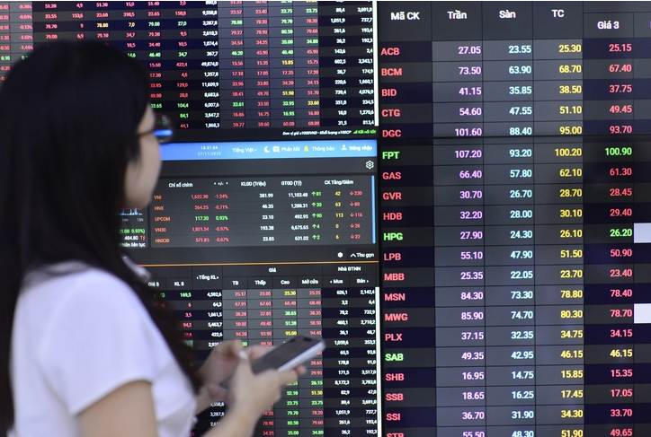 Chuyện gì thế này: Nhà đầu tư bán tháo cổ phiếu liên quan tới Shark Hưng?