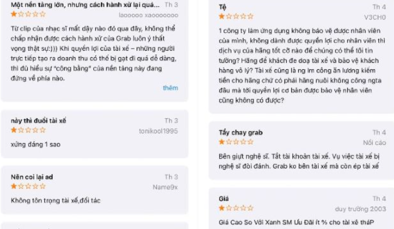 Gờ Ráp đang rần rần luôn rồi: Thôi xong, chuyến này mệt mỏi luôn vì đối xử không công bằng.